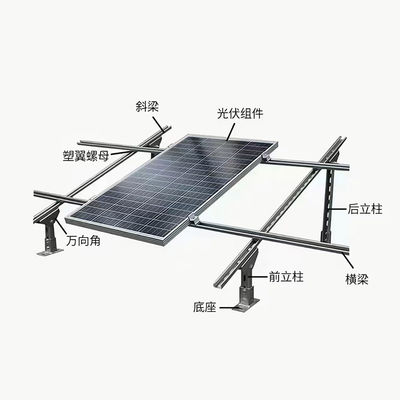 Low Profile PV-Panel Solardachhalter Neigungsmontage für Wohnmobil Flachdach